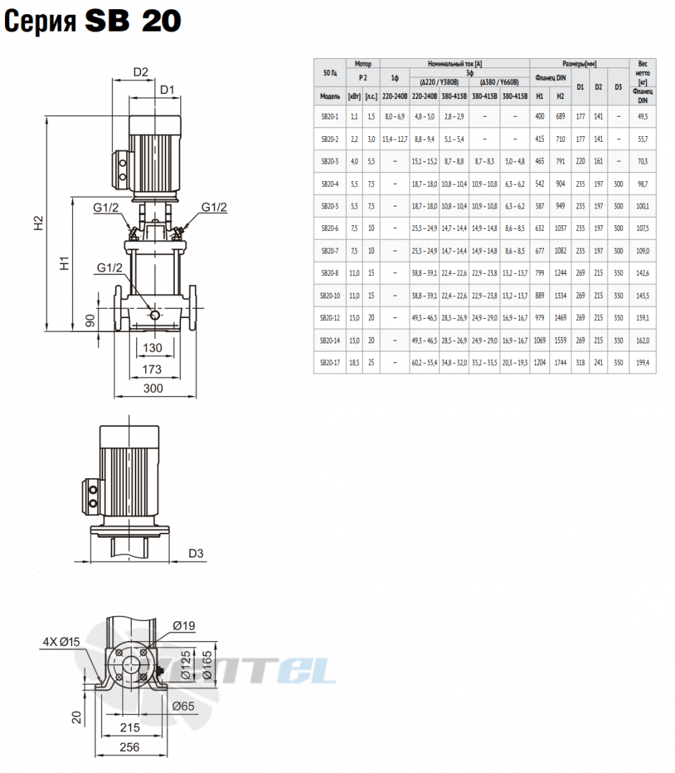 Waterstry WATERSTRY SB 20 - описание, технические характеристики, графики